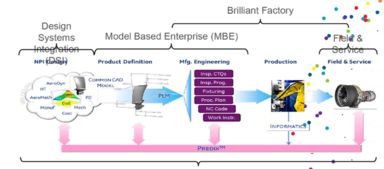 丘水平的博客 互聯網數據服務的洞察與實踐
