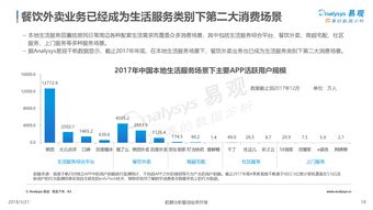 O2O模式演進與199it互聯網數據中心的價值賦能