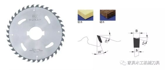 硬質(zhì)合金木工鋸片CAD的設(shè)計(jì)方法及畫(huà)圖技巧
